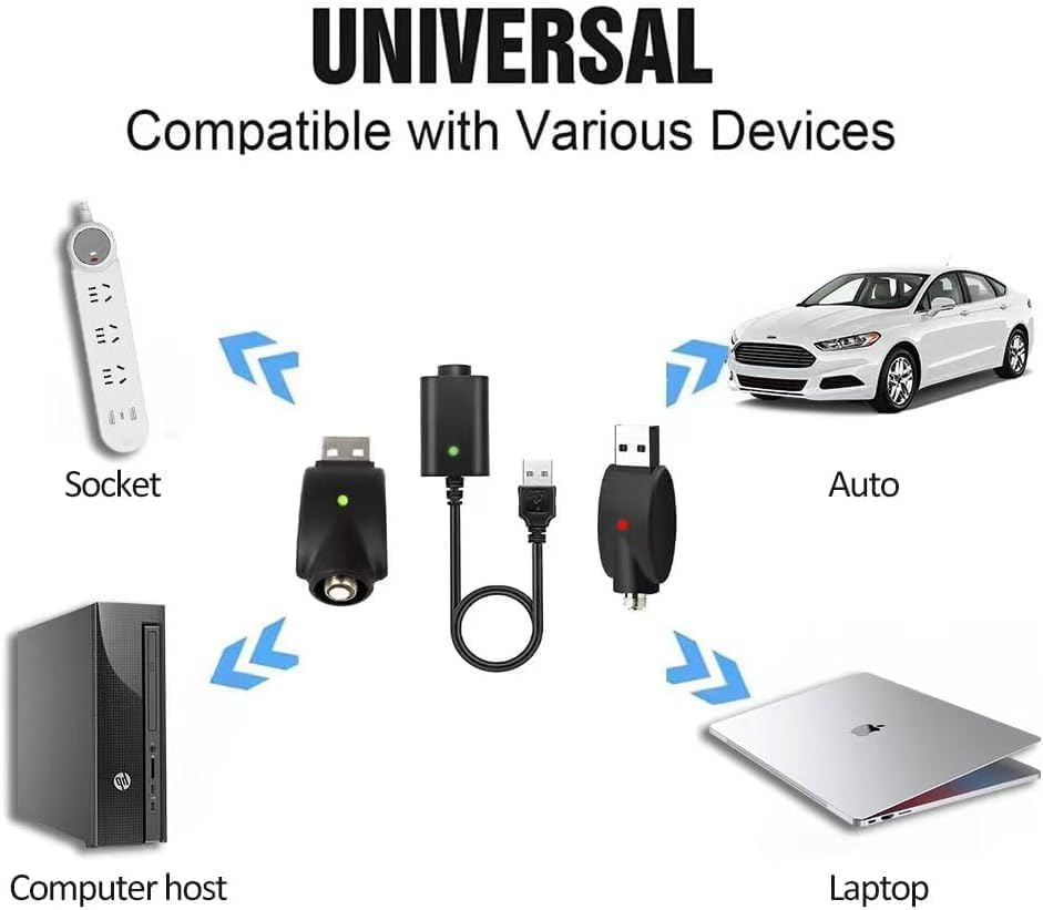 USB 510 Thread Charger- 3 Pack