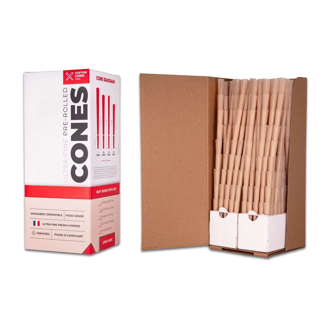 Pre-Rolled Cones 84 mm -[900 Cones per Case]