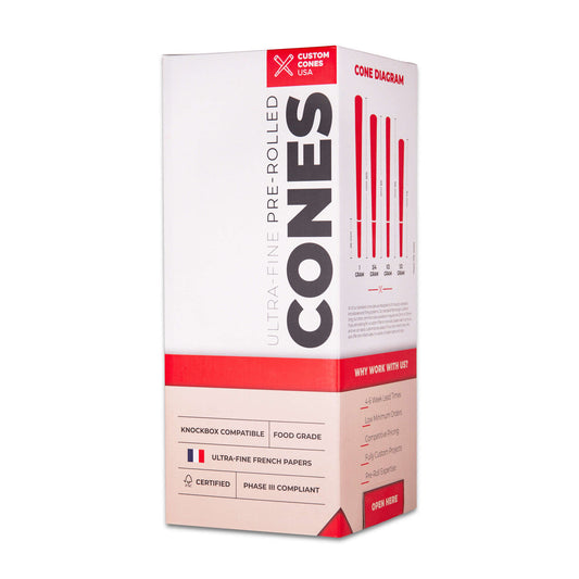 Pre-Rolled Cones 84 mm -[900 Cones per Case]