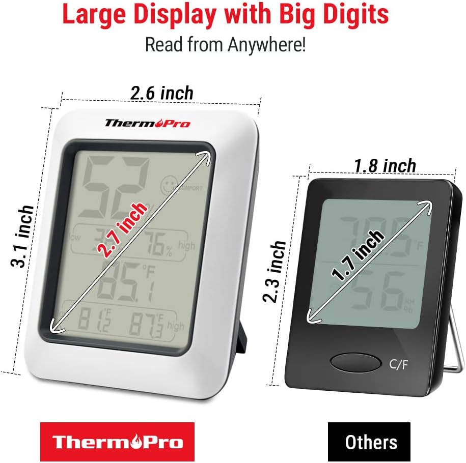 Digital Hygrometer/Thermometer